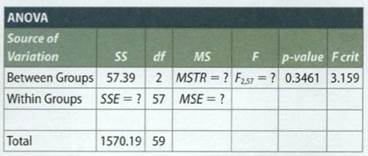 1605_different sections of an accounting course.png